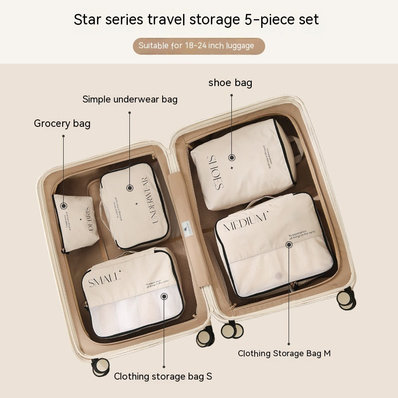 Ultimate Travel Packing Kit