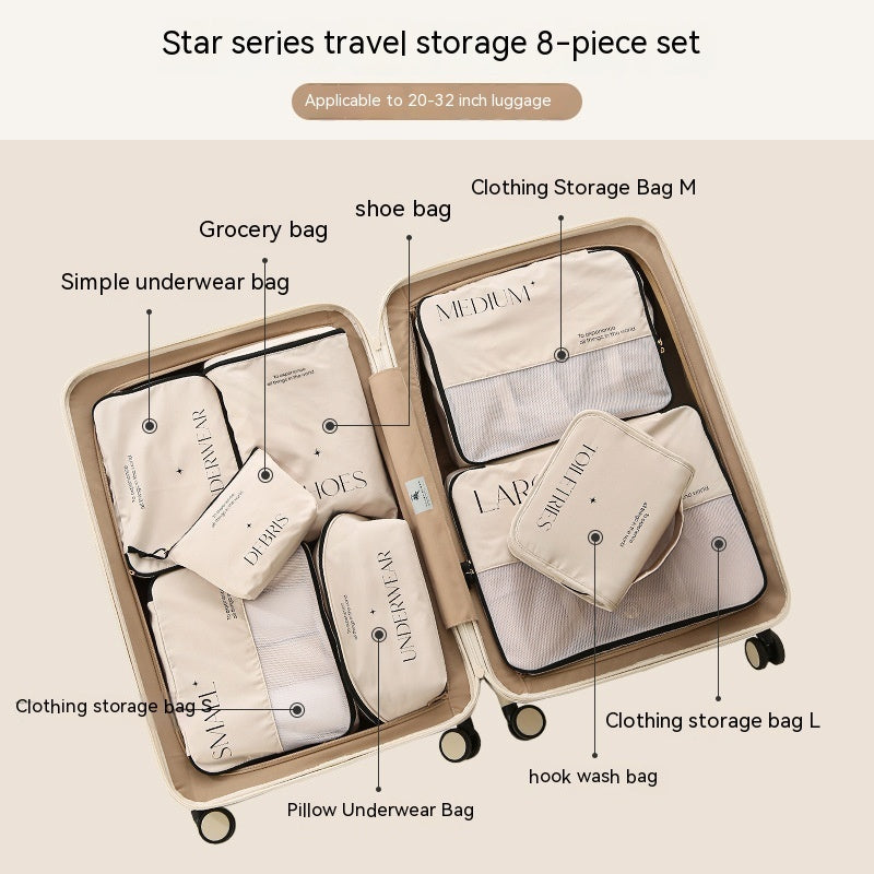 Ultimate Travel Packing Kit
